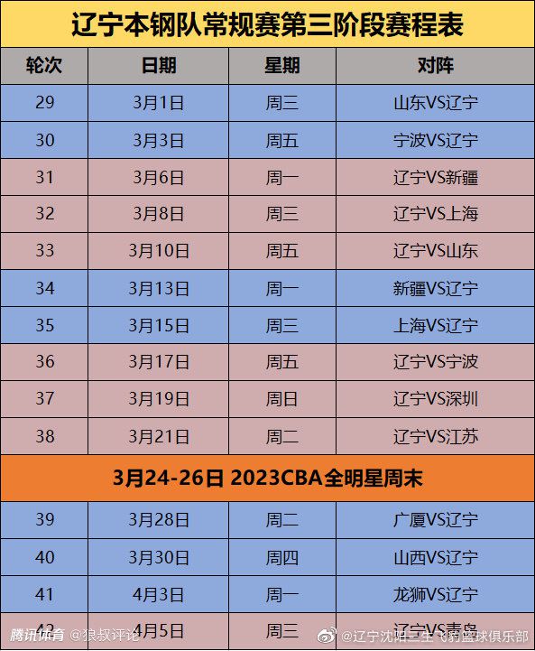 官方：34岁边锋博拉西耶自由身加盟英冠斯旺西，双方签订短约英冠斯旺西官方消息，34岁边锋博拉西耶自由身加盟球队。